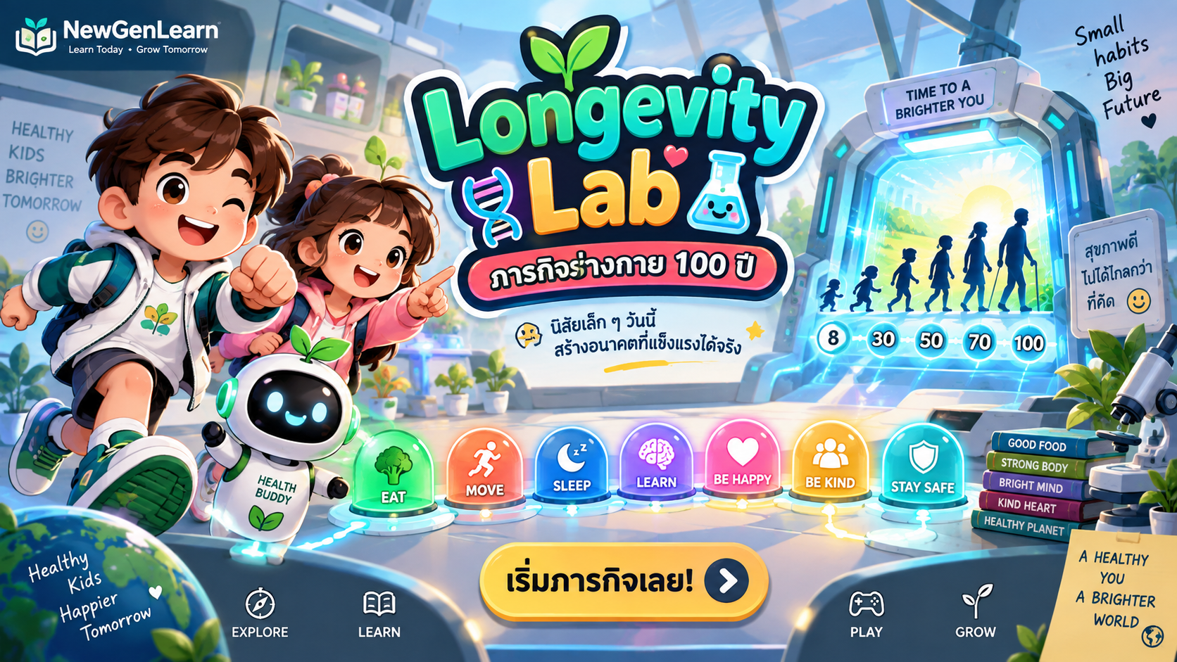 ตัวอย่าง Mini App ต้อนรับปิดเทอม longevity