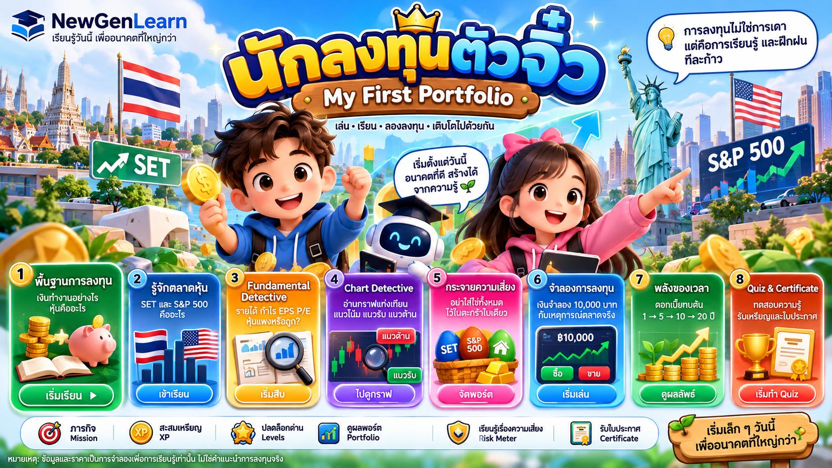 ตัวอย่าง Mini App นักลงทุนจิ๋ว