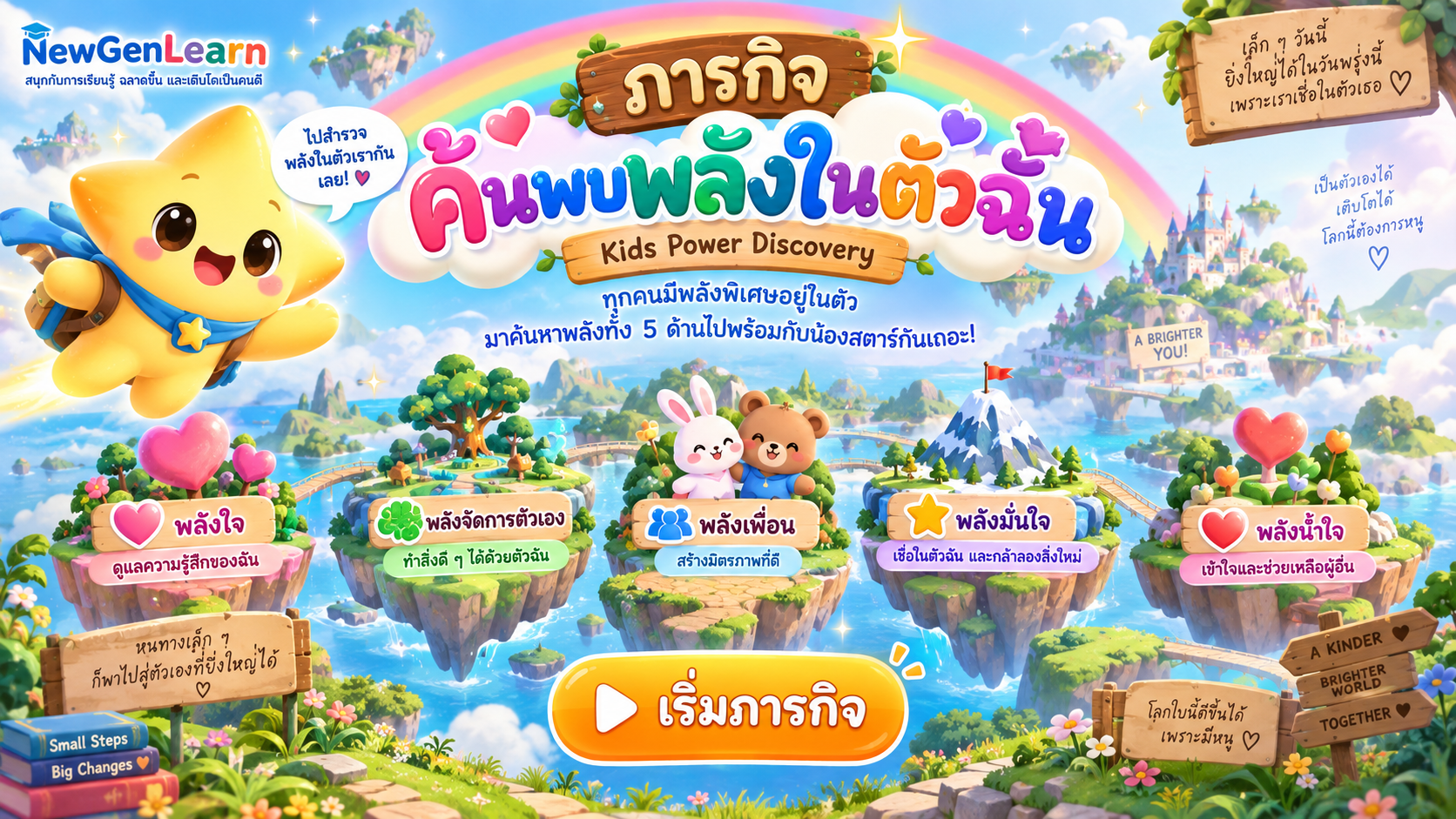 ตัวอย่าง Mini App ค้นพบพลังในตัวฉัน