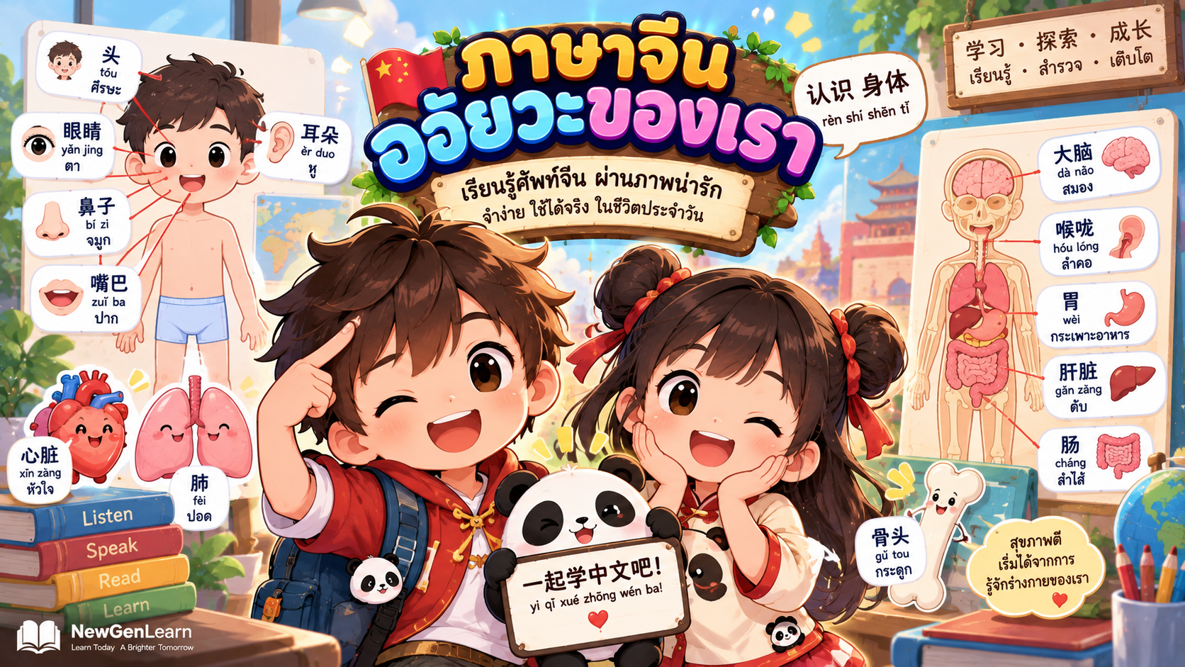ตัวอย่าง Mini App ภาษาจีน อวัยวะ