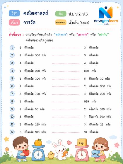 ตัวอย่างใบงาน การวัด