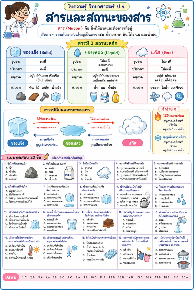 ตัวอย่างใบงาน สารและสถานะของสาร