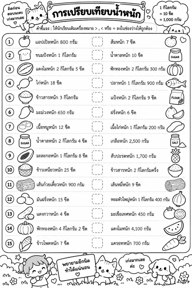 ตัวอย่างใบงาน การเปนียบเทียบน้ำหนัก